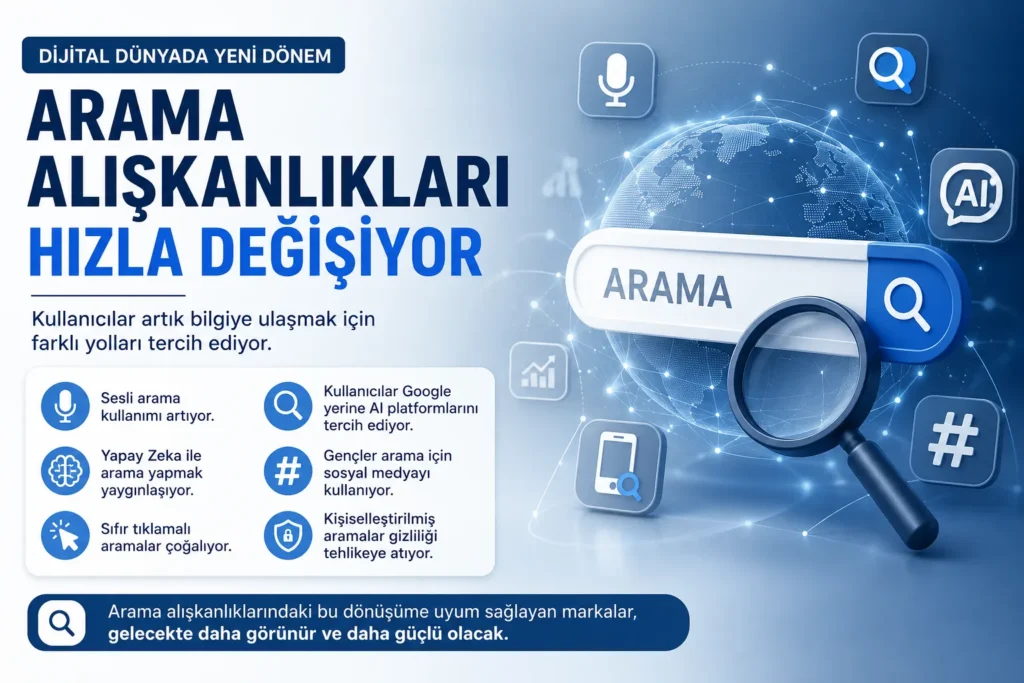 Google’ın Tahtı Sarsılıyor mu?