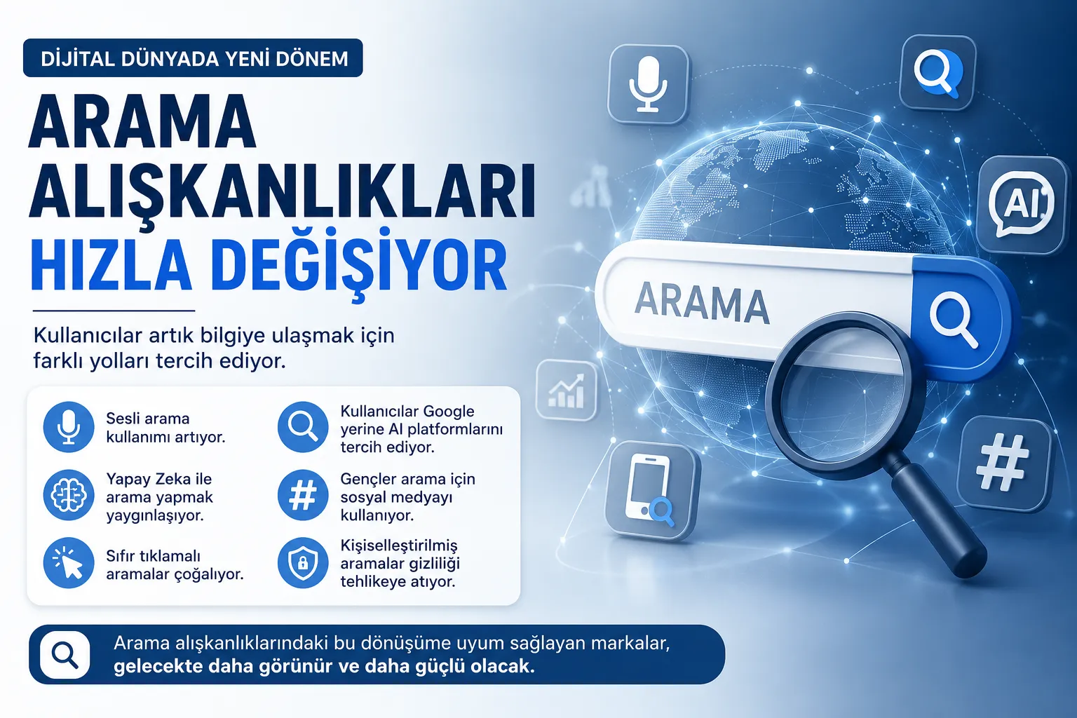 Google’ın Tahtı Sarsılıyor mu?